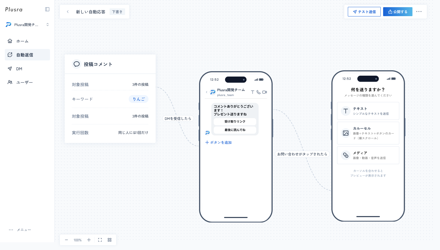 Plusra の管理画面:複雑な自動返信も、ひと目で組める(キャンバス編集)
